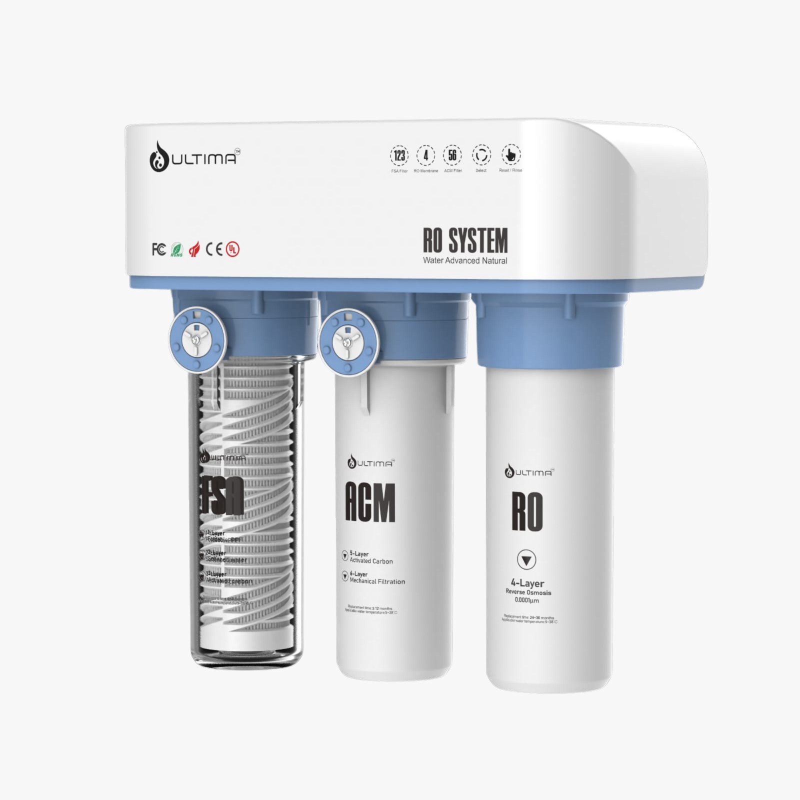 ULTIMA Zenith RO X5 Water Purifier